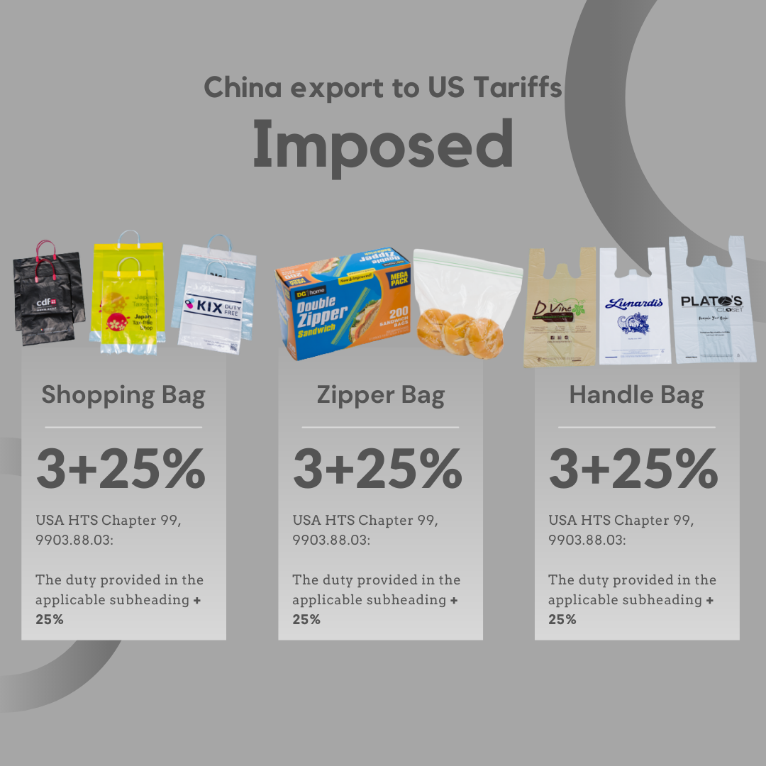 What is the tariff from China to USA